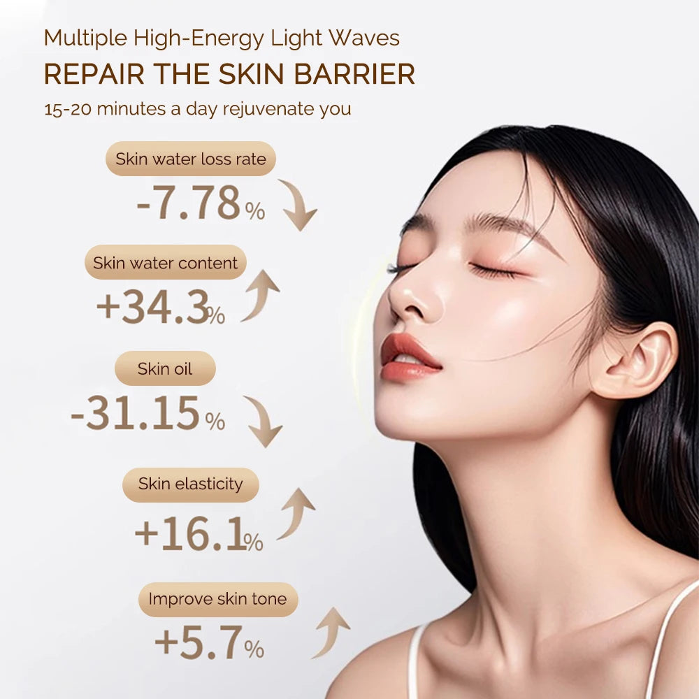 Mascarilla LED Inalámbrica de 7 Colores – Terapia de Fotones Antienvejecimiento y Reafirmante